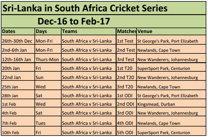 srilanka v south africa series cricket news and schedule
