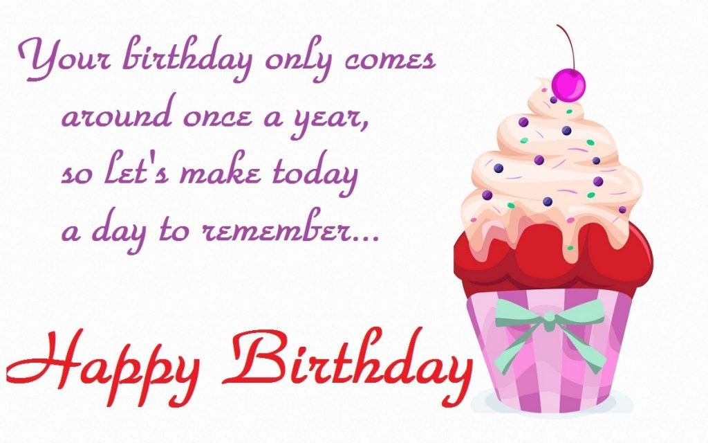 Happy Birthday Messages Images | Happy Birthday Wishes