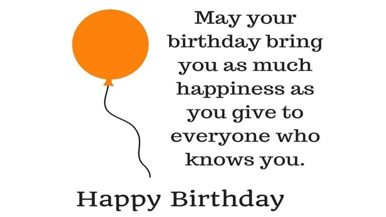 Birthday Wishes Quotes HD Images 2018 | Happy Birthday Quotes