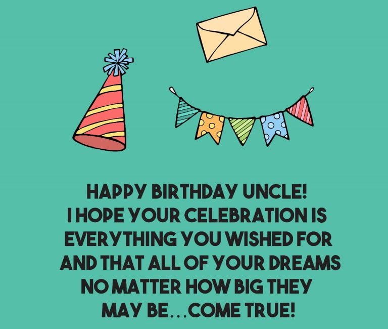 Birthday Wishes for Uncle | Happy Birthday Uncle Images