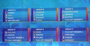 UEFA EURO 2020 FINAL SCHEDULE, PLAYOFFS