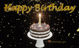 Happy Birthday GIF For Her | Happy Birthday Animated GIFs