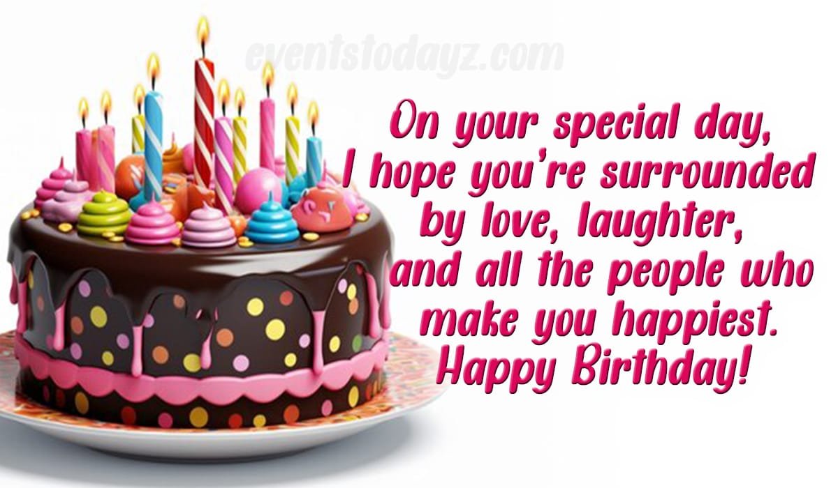 Birthday Cards Messages & Wishes | Happy Birthday Greetings